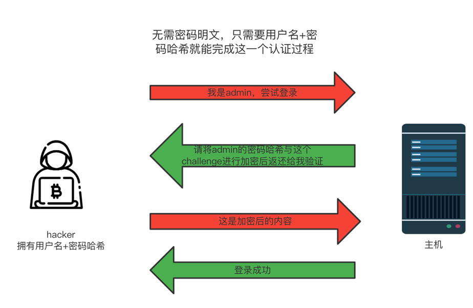 image-20241008095041337