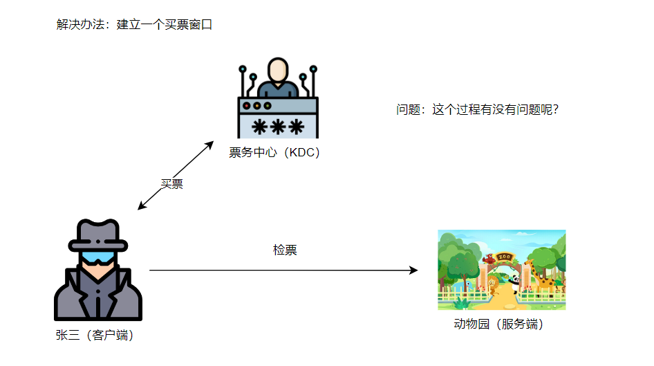 image-20241008124027312