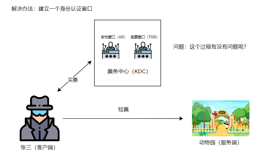 image-20241008124447929