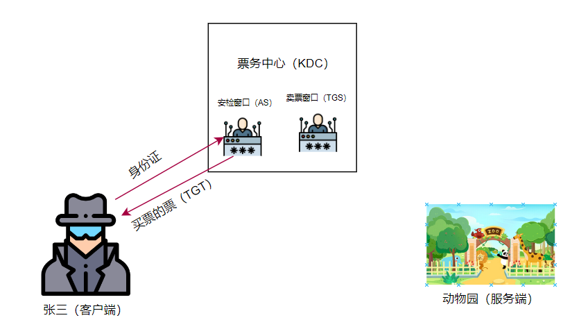 image-20241008125127137