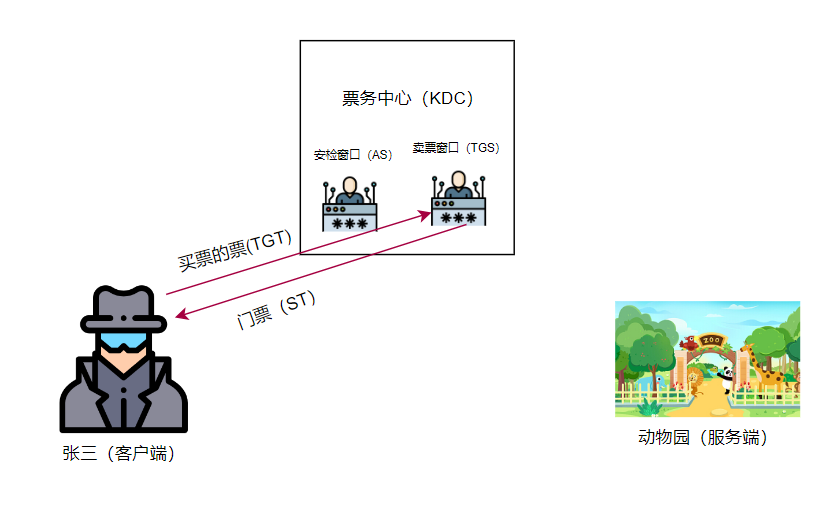 image-20241008125312770