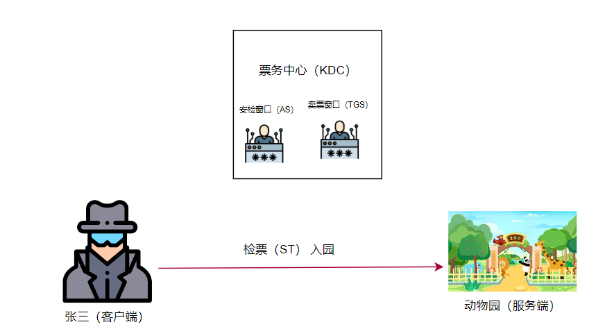 image-20241008125447506