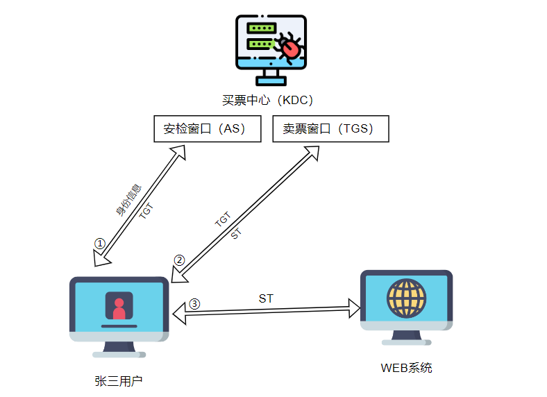 image-20241008130312031