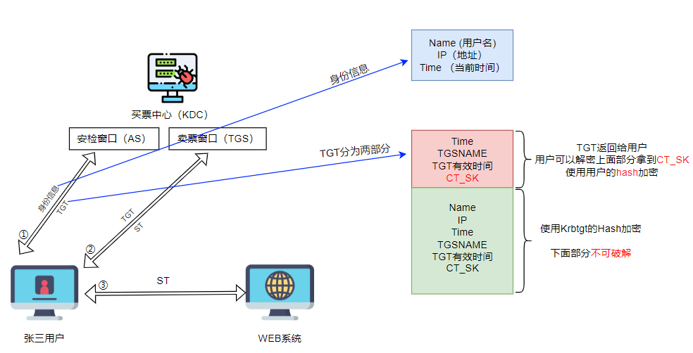 image-20241008134650046