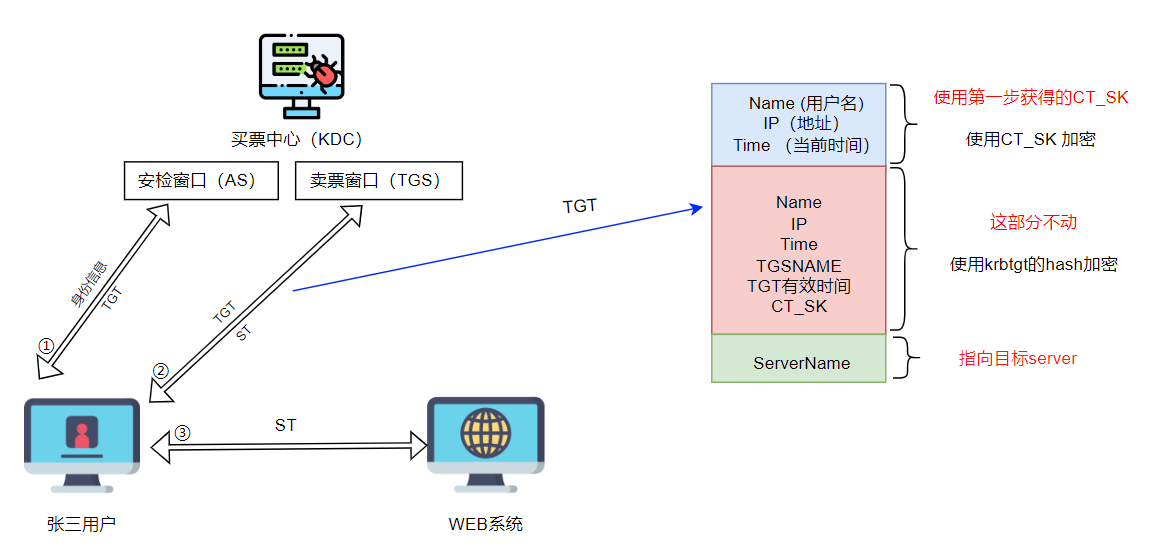 image-20241008135526760
