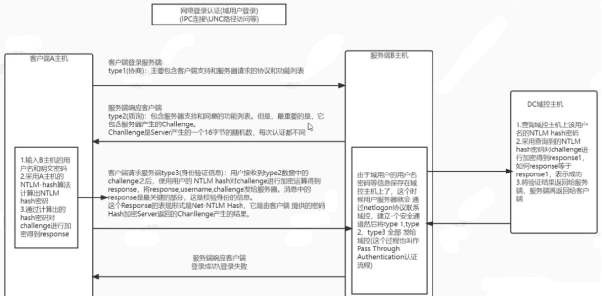 image-20241008151612611